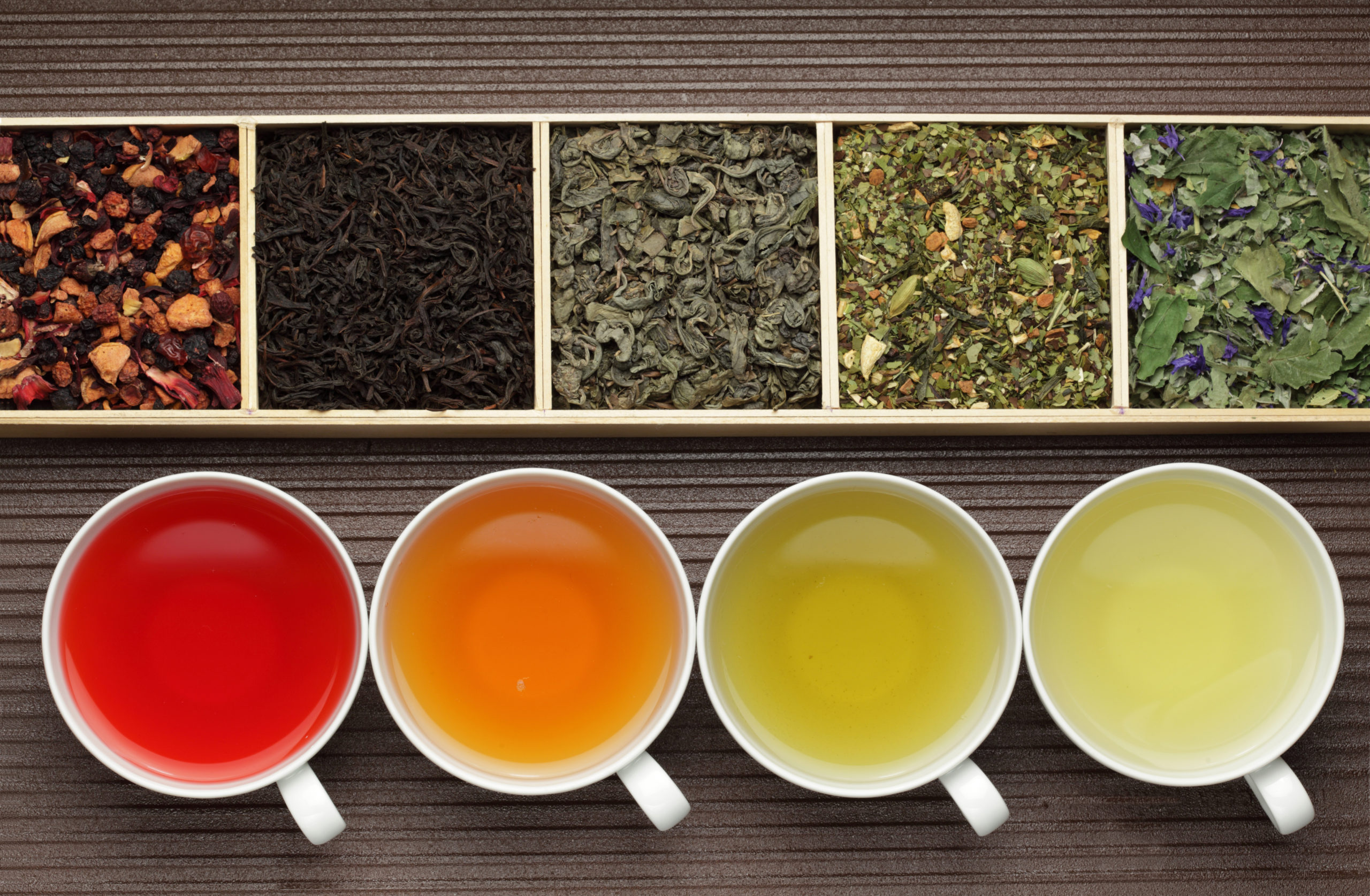 Protected: replace tea with herbal infusions